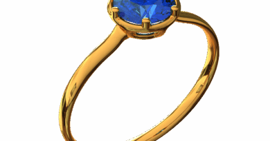 Šta prsten koji odaberete otkriva o vašoj ličnosti