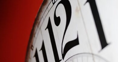 Datum 12.12: Zašto ga mnogi smatraju posebnim i kako ga možete iskoristiti za lični razvoj Datum 12.12: Zašto ga mnogi smatraju posebnim i kako ga možete iskoristiti za lični razvoj