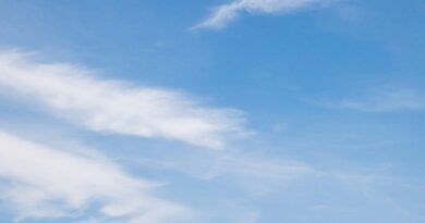 Veliki preokret od 15. aprila 2026: Tri horoskopska znaka ulaze u period sreće i napretka