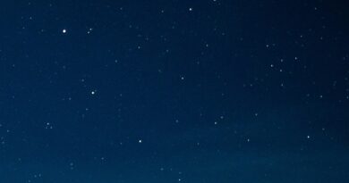 Jupiter u Raku od 1. jula donosi velike promjene: Ova tri znaka očekuju nove finansijske prilike