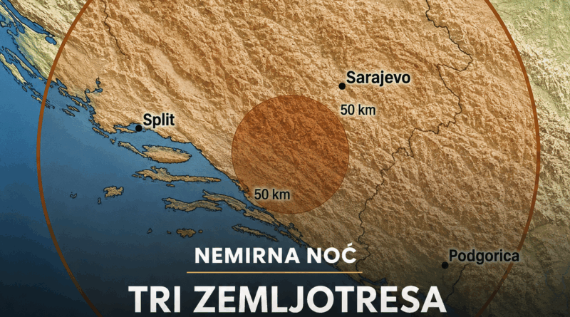 TRI ZEMLJOTRESA TOKOM NOĆI POGODILA BOSNU I HERCEGOVINU: Tlo se treslo u razmaku od nekoliko sati, građani prijavljivali da se podrhtavanje jasno osetilo