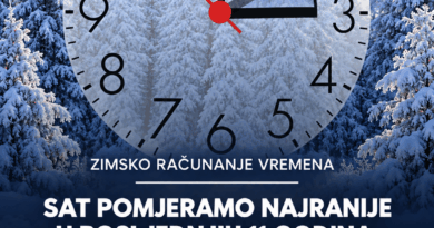 Pomeranje sata 2026. stiže najranijeg mogućeg datuma: Evo kada kazaljke vraćamo unazad
