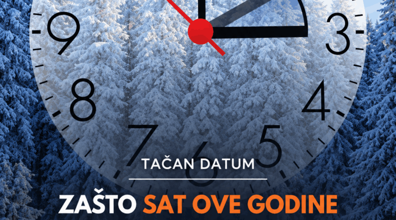 Kada pomeramo sat u oktobru 2026? Kazaljke vraćamo unazad, ali tvrdnja o poslednjih 11 godina nije tačna